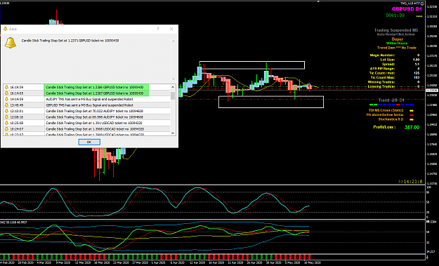 Click to Enlarge

Name: GBPUSD May 11 D1 ranaging M5 sell 11-5-2020 4-38-53 pm.png
Size: 70 KB