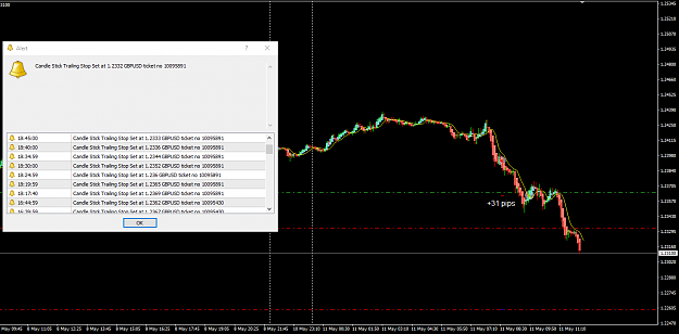 Click to Enlarge

Name: GBPUSD May 11 M5 CSTSL update 11-5-2020 7-09-46 pm.png
Size: 49 KB