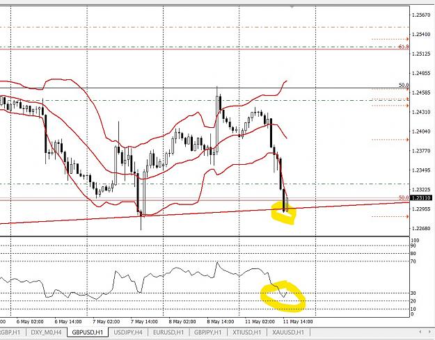 Click to Enlarge

Name: GBPUSD1h.jpg
Size: 203 KB