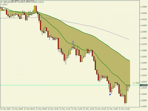 Click to Enlarge

Name: GBPUSD.proM5.png
Size: 30 KB