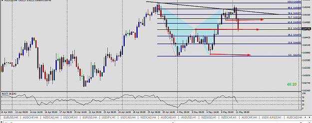 Click to Enlarge

Name: aud usd bat  update.png
Size: 44 KB