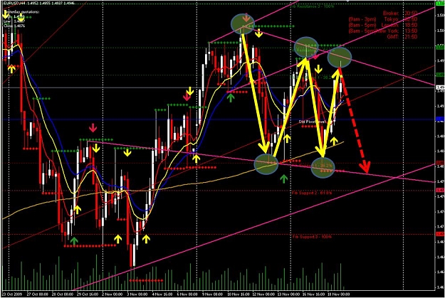 Click to Enlarge

Name: Forecast.JPG
Size: 117 KB