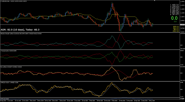 Click to Enlarge

Name: Chart 6.png
Size: 88 KB