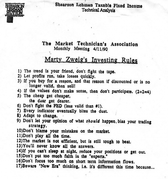 Click to Enlarge

Name: Marty Zweig's Investing Rules.png
Size: 1.7 MB