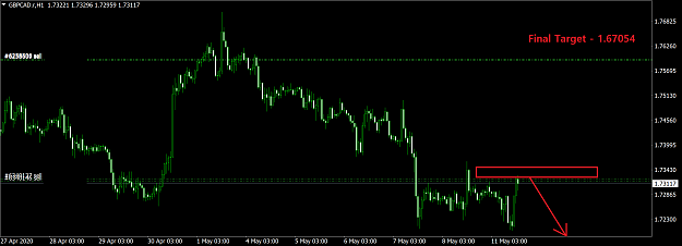 Click to Enlarge

Name: GBPCAD.rH1.png
Size: 52 KB