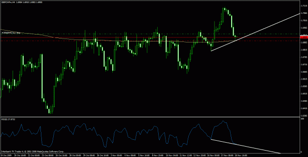 Click to Enlarge

Name: gbpchf.gif
Size: 24 KB