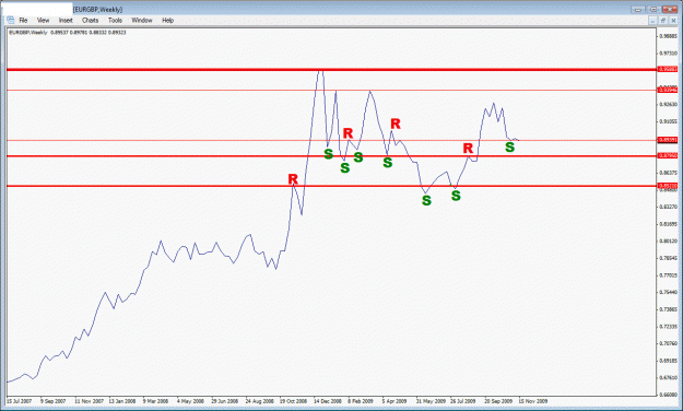 Click to Enlarge

Name: eurgbp.gif
Size: 23 KB