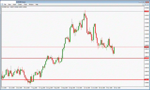 Click to Enlarge

Name: eurgbp.gif
Size: 27 KB