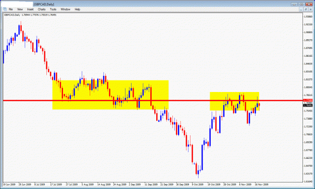 Click to Enlarge

Name: gbpcad.gif
Size: 26 KB