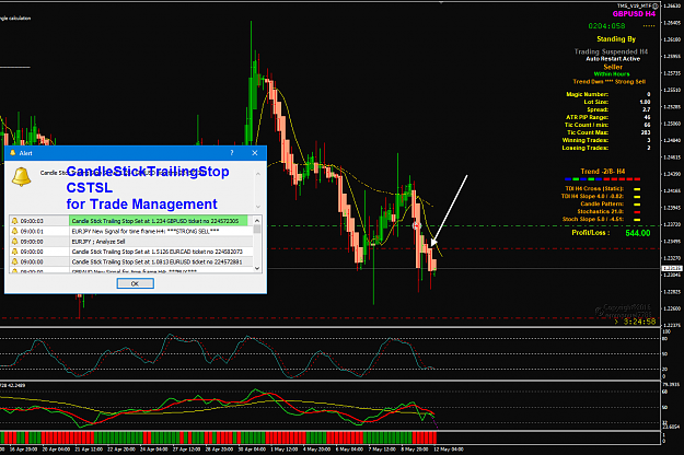 Click to Enlarge

Name: GBPUSD May 12 H4 trade update 0900 CSTSL 12-5-2020 9-35-05 am.png
Size: 79 KB