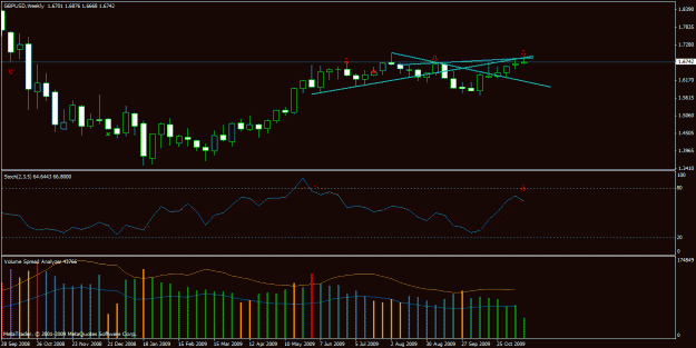 Click to Enlarge

Name: gu weekly.gif
Size: 23 KB