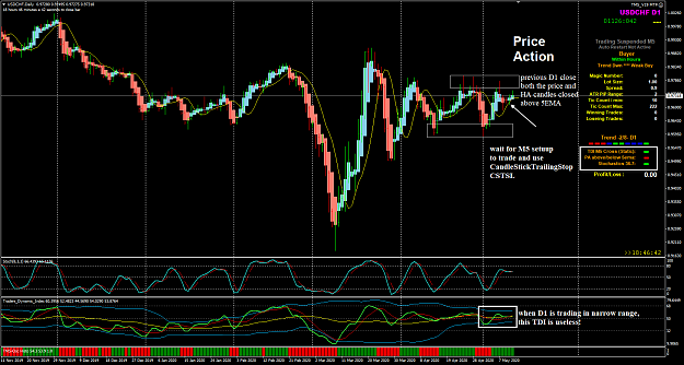 Click to Enlarge

Name: USDCHF May 12 D1 TDI useless in narrow range 12-5-2020 12-13-21 pm.png
Size: 83 KB