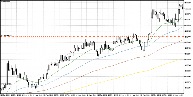 Click to Enlarge

Name: EURUSDM11205.png
Size: 30 KB