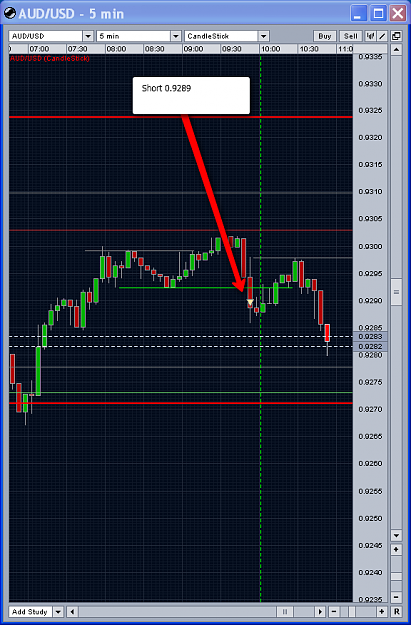 Click to Enlarge

Name: audusd.png
Size: 57 KB