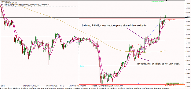 Click to Enlarge

Name: AUDUSD.PNG
Size: 65 KB