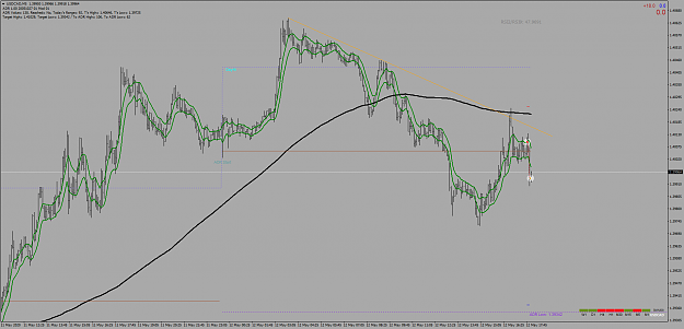 Click to Enlarge

Name: 12.5.USDCADM5.png
Size: 71 KB