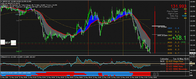 Click to Enlarge

Name: GBPJPYM5.png
Size: 73 KB