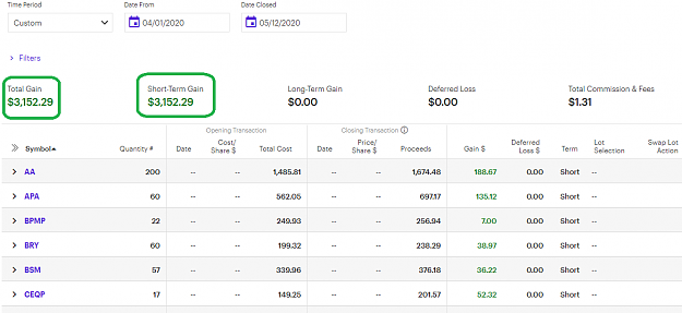 Click to Enlarge

Name: cashing out.png
Size: 27 KB