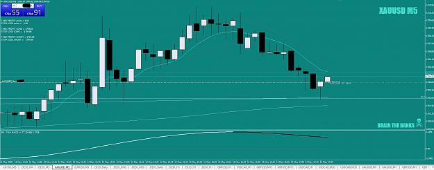 Click to Enlarge

Name: InkedGold-USon5minForQuickCounterTrendBounceOffLevelsFor+5.4May12th2020_LI.jpg
Size: 584 KB