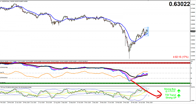 Click to Enlarge

Name: AUDCHF trend.png
Size: 69 KB