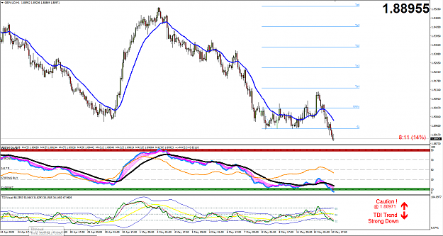 Click to Enlarge

Name: GBPAUD.png
Size: 70 KB