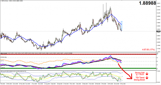Click to Enlarge

Name: GBPAUD trend.png
Size: 73 KB