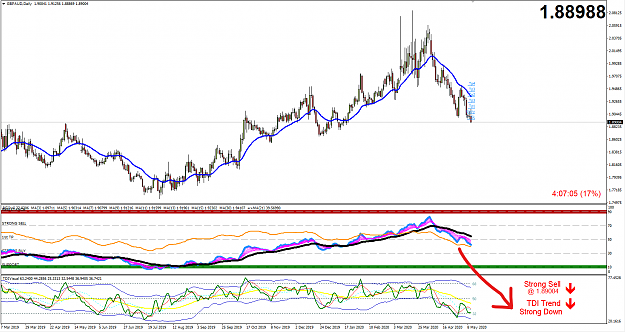 Click to Enlarge

Name: GBPAUD trend.png
Size: 73 KB