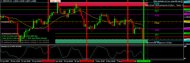 Click to Enlarge

Name: 12-5 gbpchf.PNG
Size: 44 KB
