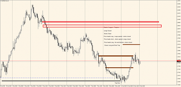Click to Enlarge

Name: EURNZD_12_05.png
Size: 45 KB
