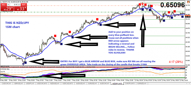 Click to Enlarge

Name: NZDJPY.png
Size: 86 KB