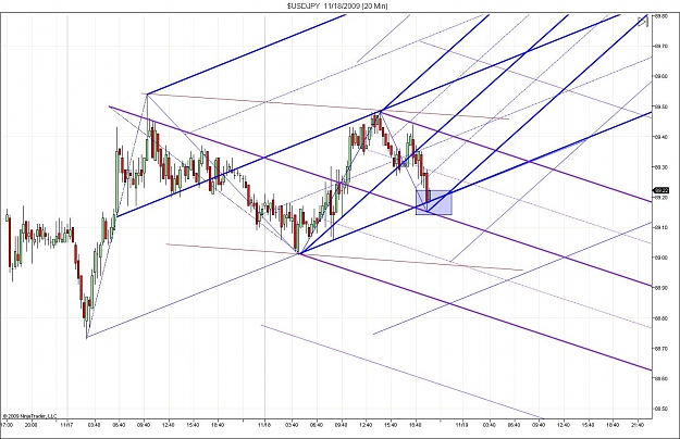 Click to Enlarge

Name: $USDJPY  11_18_2009 (20 Min).jpg
Size: 175 KB