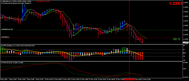Click to Enlarge

Name: GBPUSDkH1.png
Size: 44 KB