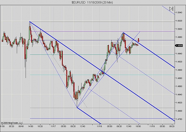 Click to Enlarge

Name: $EURUSD  11_18_2009 (20 Min).jpg
Size: 97 KB