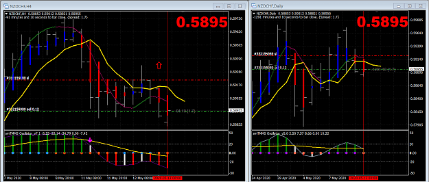 Click to Enlarge

Name: nzdchf.PNG
Size: 87 KB