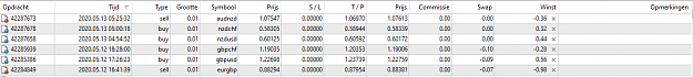 Click to Enlarge

Name: 13-5 open trades.PNG
Size: 21 KB