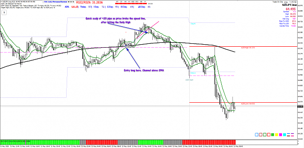 Click to Enlarge

Name: NZDJPY Long 12 May 2020.png
Size: 91 KB