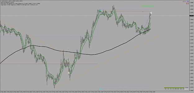 Click to Enlarge

Name: 13.5.USDCADM5.png
Size: 73 KB