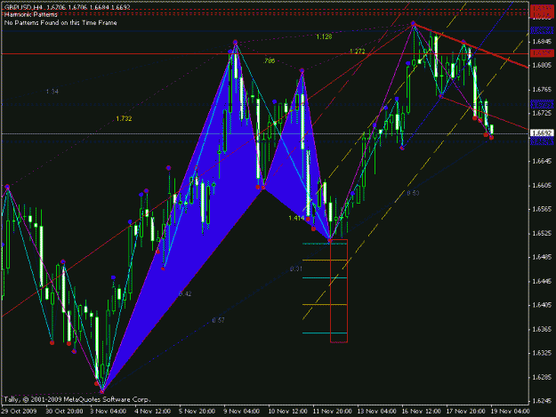 Click to Enlarge

Name: 4h gbp.gif
Size: 29 KB