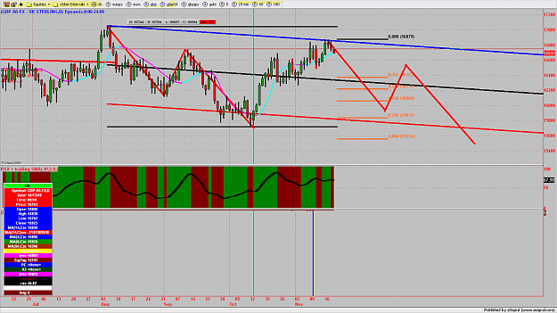 Click to Enlarge

Name: chart1251.png
Size: 198 KB