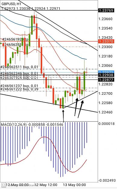 Click to Enlarge

Name: CamScanner 05-13-2020 13.23.49_1.jpg
Size: 141 KB