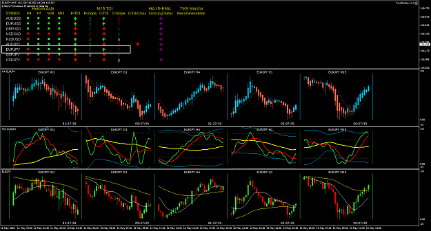 Click to Enlarge

Name: EURJPY May 13 pipware 13-5-2020 7-22-23 pm.png
Size: 51 KB