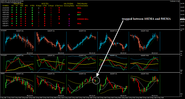 Click to Enlarge

Name: EURJPY May 13 pipware 13-5-2020 8-46-48 pm.png
Size: 64 KB