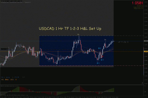 Click to Enlarge

Name: usdcad 1hr tf123.gif
Size: 31 KB