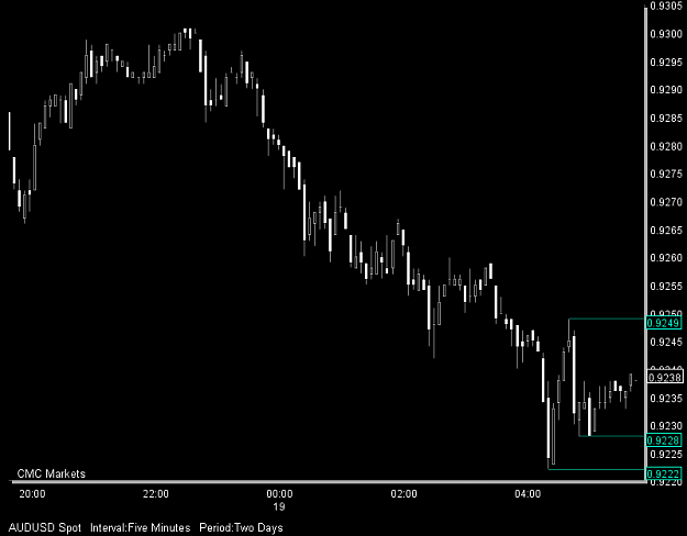 Click to Enlarge

Name: chart.png
Size: 17 KB