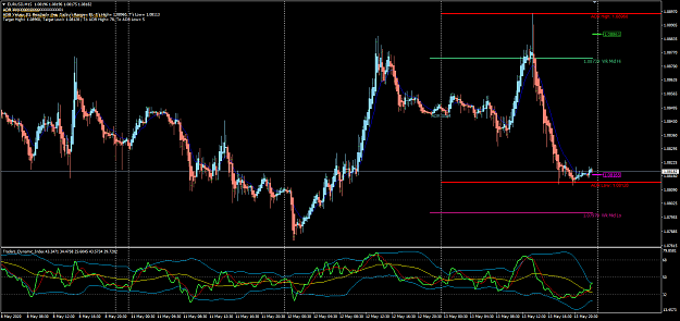Click to Enlarge

Name: EUIRUSD May 13 ADR hit 14-5-2020 6-29-40 am.png
Size: 56 KB