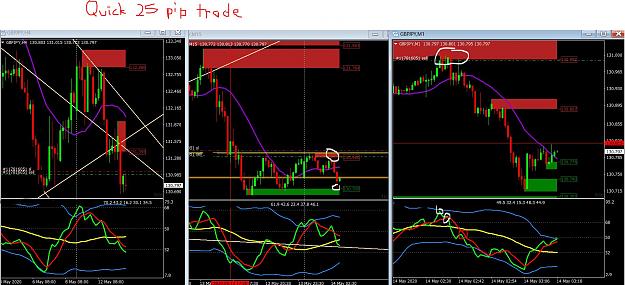 Click to Enlarge

Name: 5 13 2020 gj quick 25 pips.JPG
Size: 243 KB