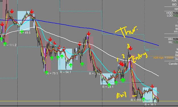 Click to Enlarge

Name: Ystrday Signal.jpg
Size: 87 KB