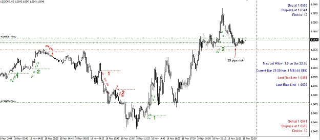 Click to Enlarge

Name: USDCAD-5-minute-181109.jpg
Size: 285 KB
