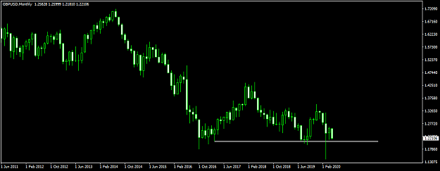 Click to Enlarge

Name: GBPUSDMonthly.png
Size: 25 KB