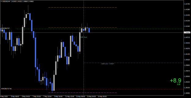 Click to Enlarge

Name: USDCADH4.png
Size: 24 KB